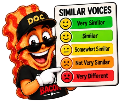 Komic Bacon's scale for voices: very similar, similar, somewhat similar, not very similar, very different